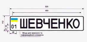 Іменні номери, видані c 2004 по 2015 рік, характеристики